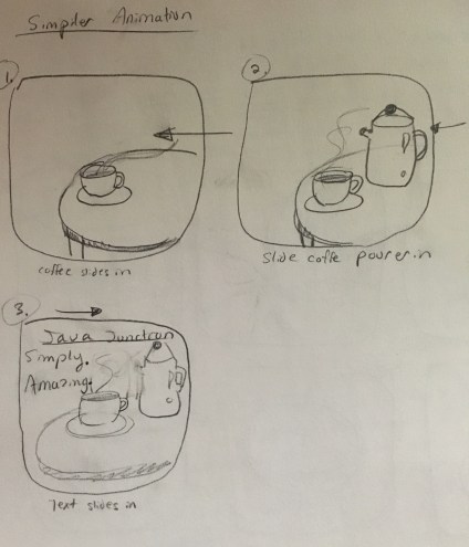 FullSizeR (3)